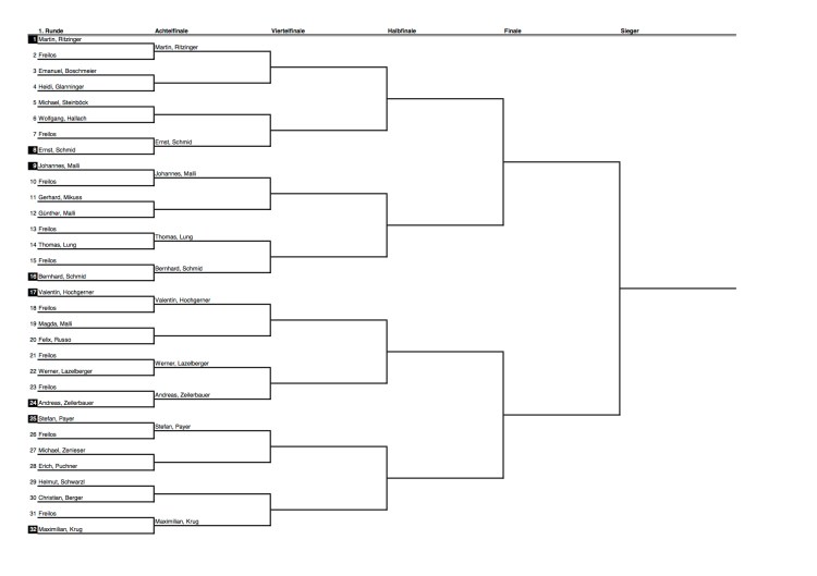 Ultimate Mixed Einzel - 2015